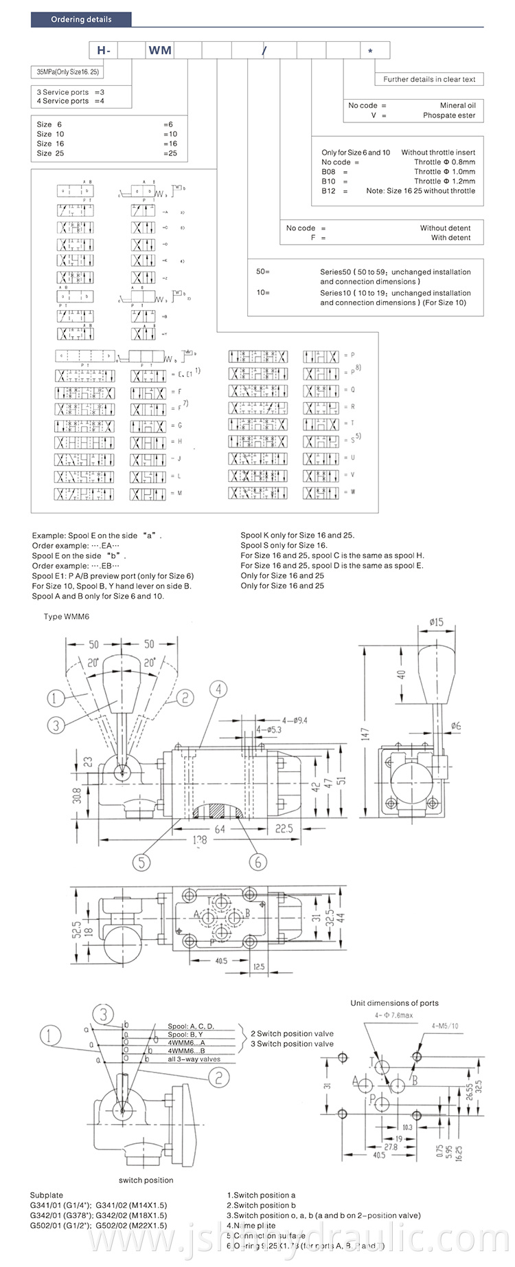 catalog